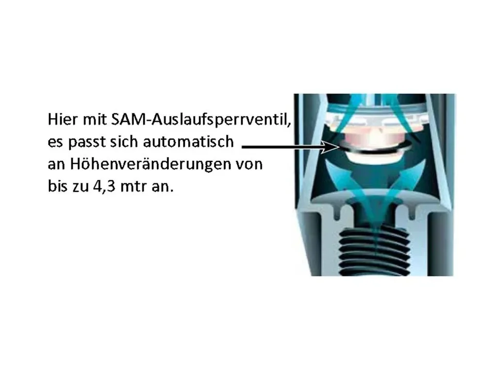 Rain Bird Versenkregner 1804 10 cm mit Auslaufsperrventil SAM
